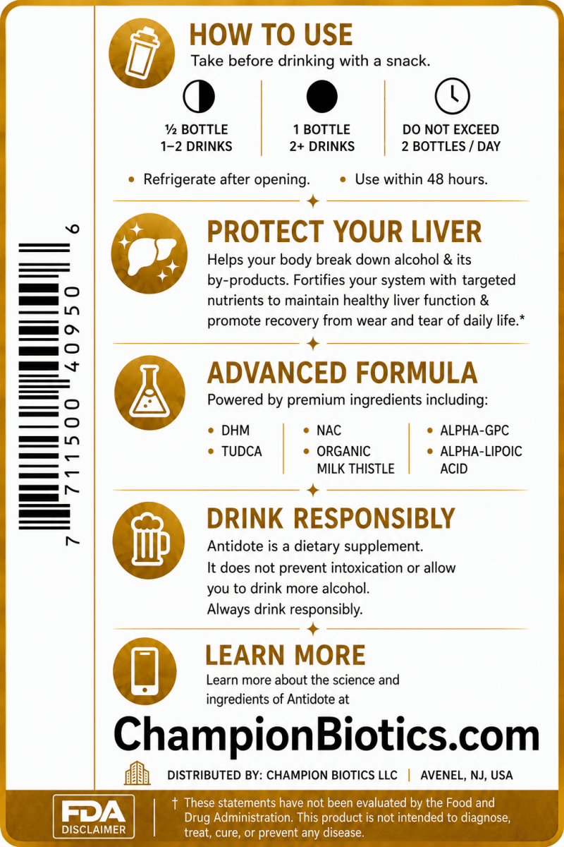 12-Pack 2 oz Antidote pre-alcohol and Liver Supplement shot - Champion Biotics