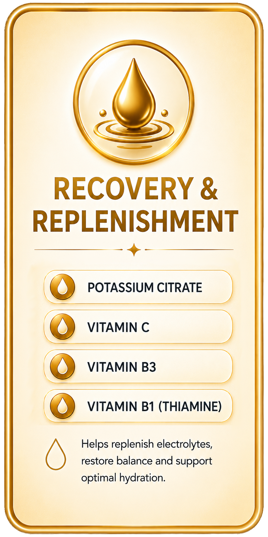 Recovery & Replenishment